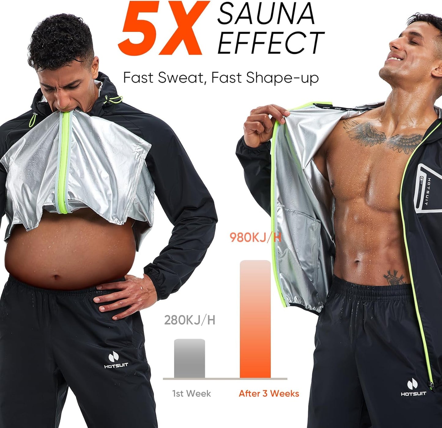 HOTSUIT Sauna Suit Men Non Rip Boxing Sweat Suits Exercise Workout Jacket