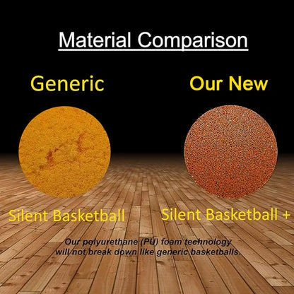 Silent Basketball Size 7#(29.5")6#/5# Dribbling Indoor Grooved Airless Foam Basketball Quiet Dribbling Training Silent Ball Hoop
